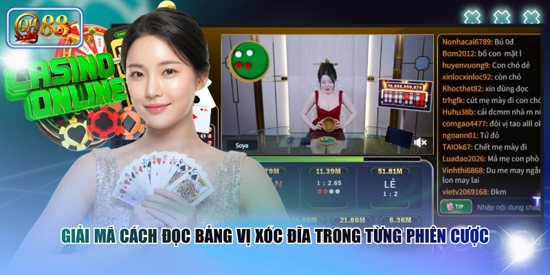 3 Dạng Bảng Vị Xóc Đĩa Thường Gặp Tại Bàn Cược Trực Tuyến 2 Giải mã cách đọc bảng vị xóc đĩa trong từng phiên cược